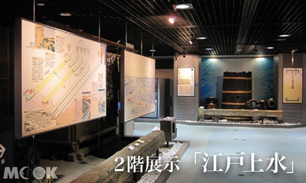 東京都水道歷史館