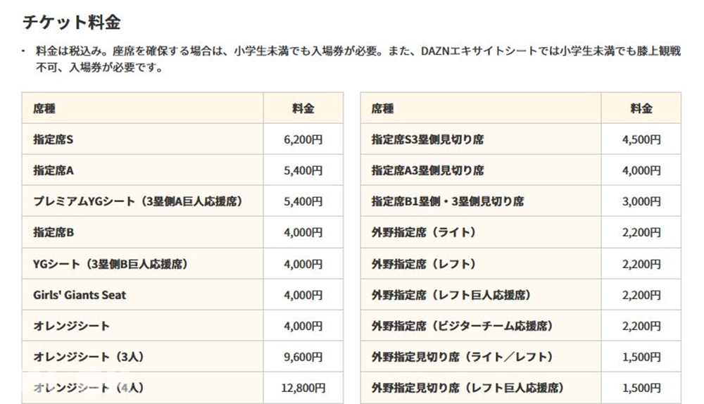 日本職棒購票