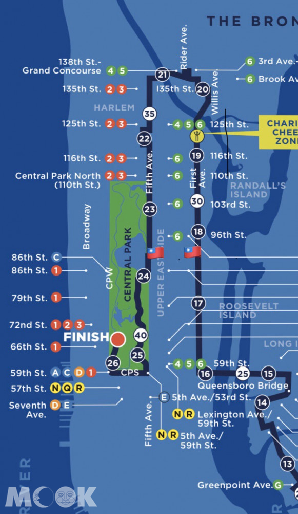 紐約馬拉松路線圖