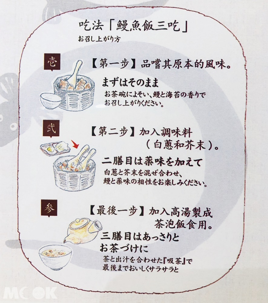 江戶川鰻魚飯鰻魚三吃教學