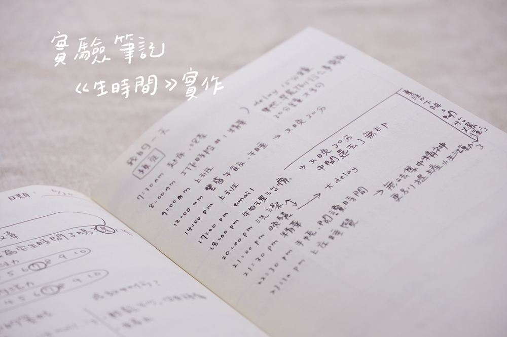 TRAVELER'S notebook  Kasin／簡單生活誌